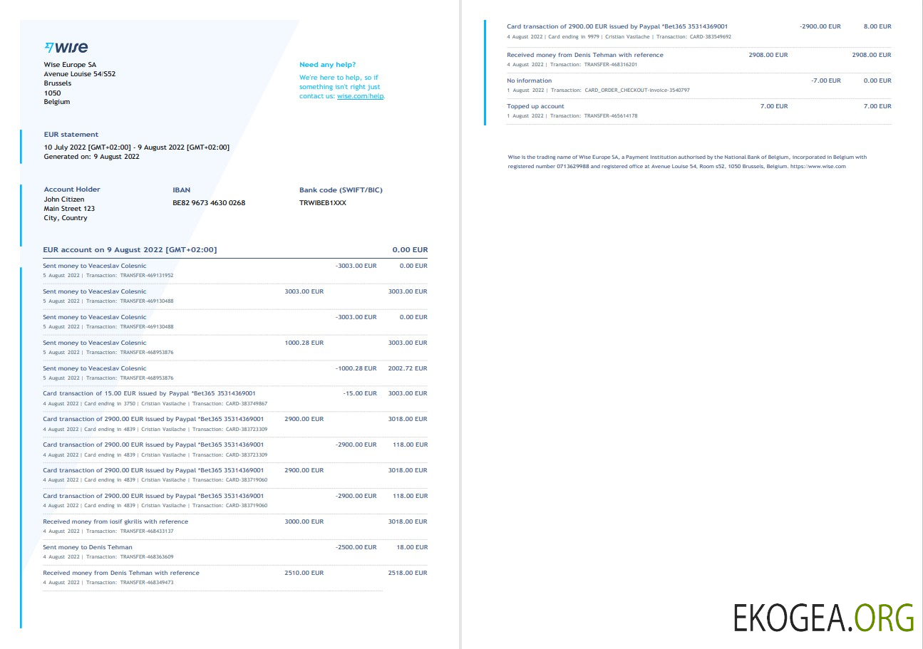 Relevé bancaire Belgium Wise